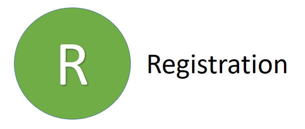 registration